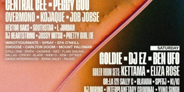 AVA 2023: Gearing Up